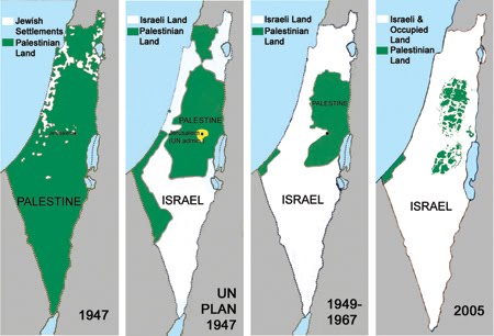 palestina territorio
